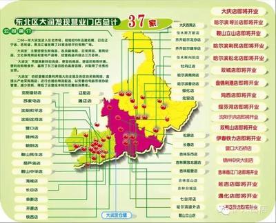 大润发萨尔图店