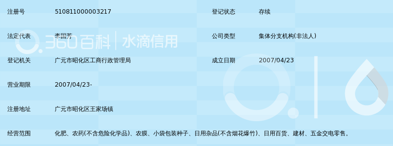 广元市昭化区王家中心供销合作社王家农资门市部 乡村日用杂品的供销先锋