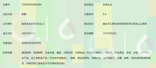 汇涓滴为涓涓温情——烟台东源电力物业公司经贸部日用杂品线的守护纪实